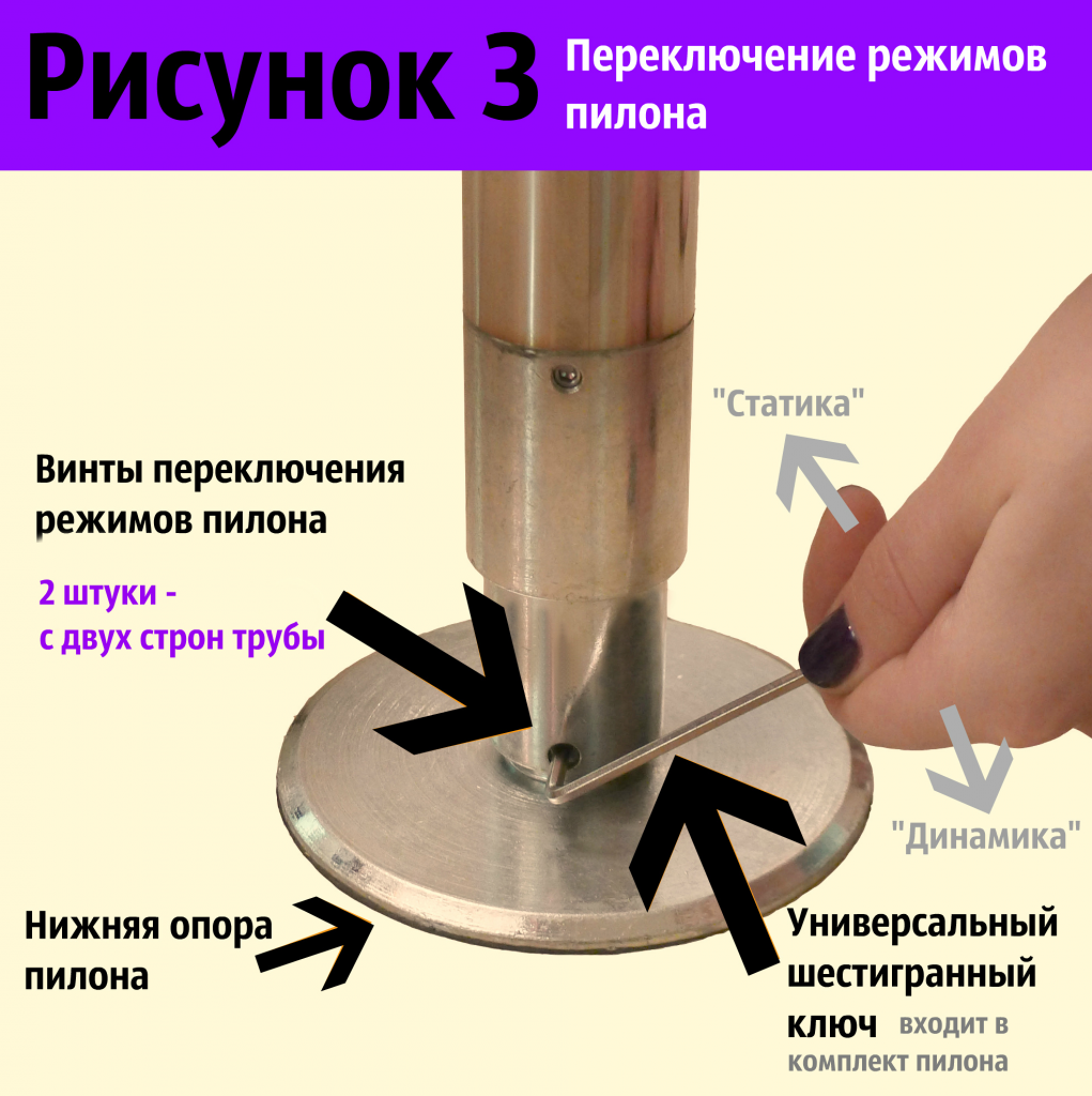 Пилон что это такое в строительстве фото