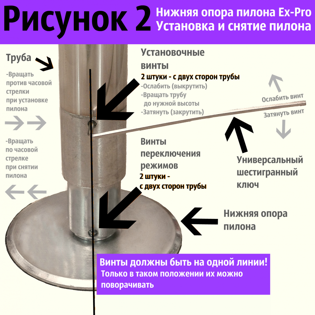 Пиллон. Крепление пилона. Пилон конструкция. Конструкция пилона для танцев. Схема устройства пилона.